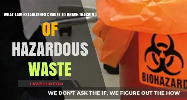 Cradle to Grave: The Law Behind Hazardous Waste Tracking