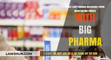 Why Medicare Can't Negotiate Drug Prices: The Legal Barrier Explained