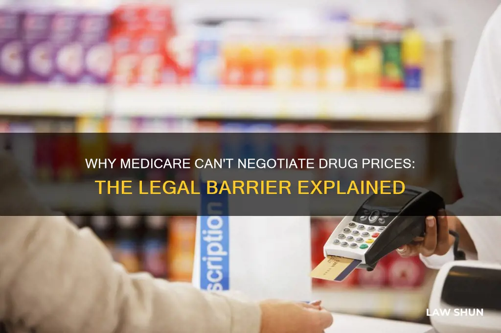 what law forbids medicare from negotiating prices with big pharma