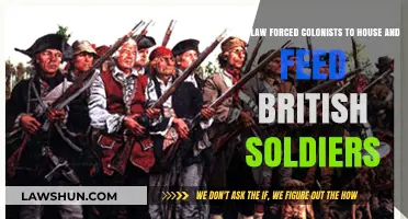 Quartering Act: The Law Forcing Colonists to House British Troops