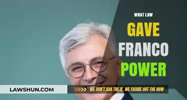 The Rise of Franco: Understanding the Law That Empowered Him