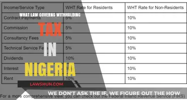 Withholding Tax Laws in Nigeria: What You Need to Know