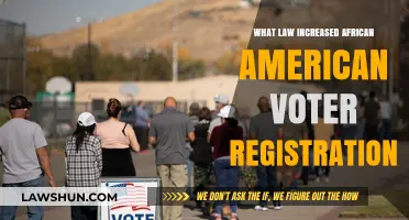 The Voting Rights Act: Boosting African American Voter Registration