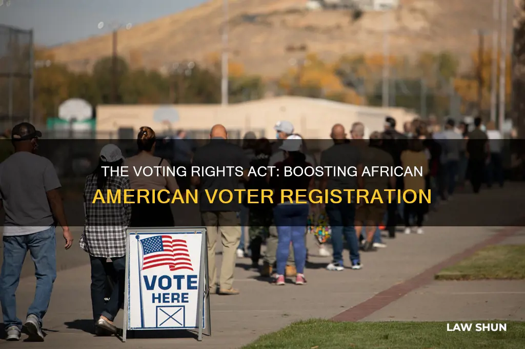 what law increased african american voter registration