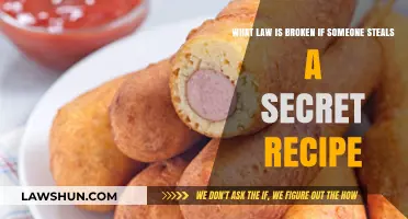 Stealing Secret Recipes: Uncovering the Legal Consequences of Culinary Theft