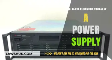 Understanding the Legal Framework Governing Power Supply Voltage Standards