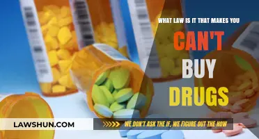 Drug Laws: Understanding the Legal Restrictions