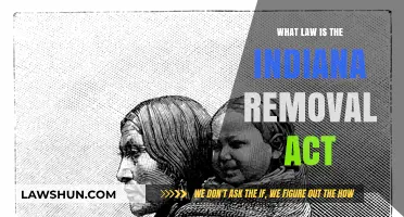 Understanding the Indiana Removal Act: Legal Implications and Historical Context