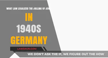 The Nuremberg Laws: Legalizing Persecution of Jews in Nazi Germany