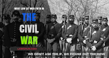Understanding the Legal Framework Behind Men's Civil War Participation