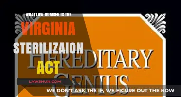 Understanding Virginia's Sterilization Act: Legal Number and Historical Context