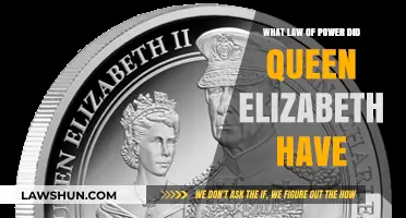 Queen Elizabeth's Reign: Mastering the Subtle Laws of Power