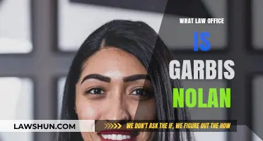 Garbis Nolan: Unveiling the Law Office Behind the Name