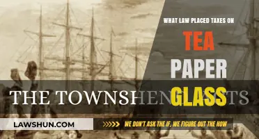 Understanding the Tax Laws on Tea, Paper, and Glass