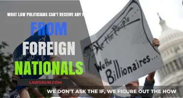 Foreign Influence: Laws Protecting Political Purity