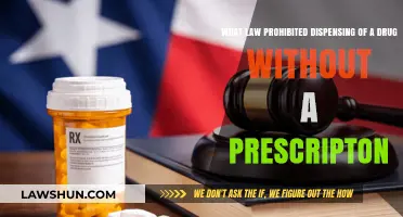 Prescription-Only Drugs: The Law Behind Prohibiting Over-the-Counter Dispensing