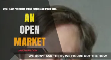 Understanding the Sherman Act: Outlawing Price Fixing, Fostering Open Markets