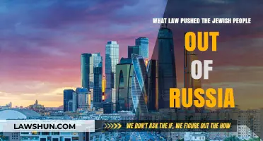 The May Laws: Russia's Expulsion of Jewish Citizens Explained