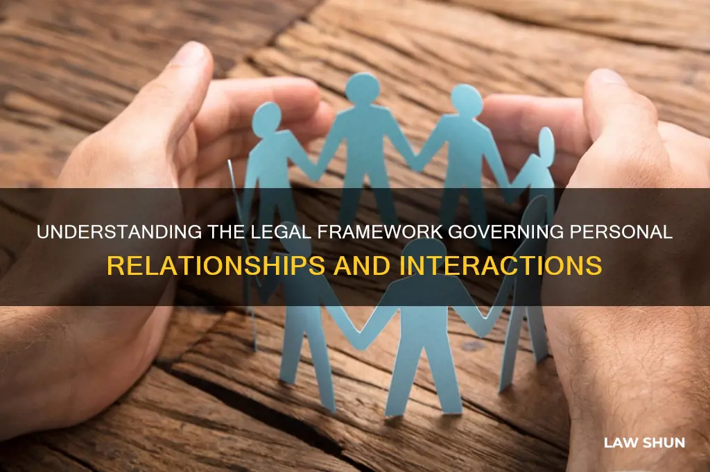 what law regulates relations between individuals