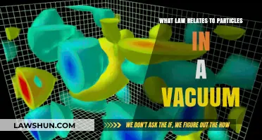 Exploring Vacuum Laws: Governing Particle Behavior in Empty Space
