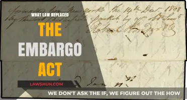 Non-Intercourse Act: The Law That Replaced the Embargo Act