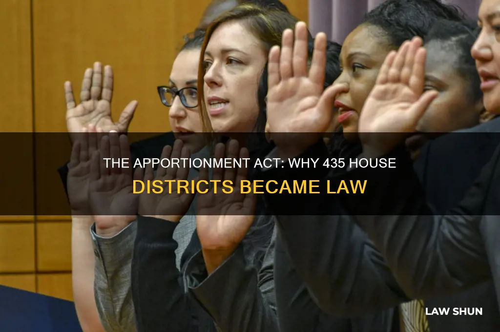what law set the number of house districts to 435