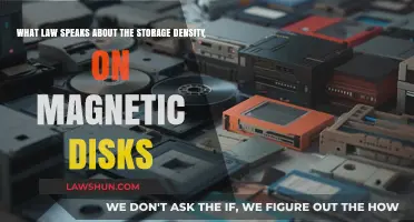 Magnetic Disk Storage Density: Legal Frameworks and Compliance Explained