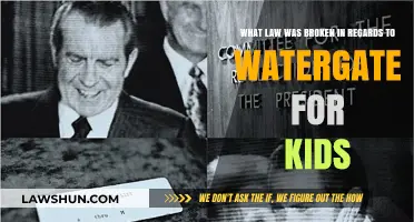 Watergate Scandal: Uncovering the Broken Laws for Young Learners