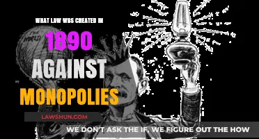 The Sherman Act: A Landmark Anti-Monopoly Law