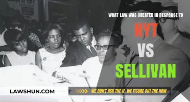 Actual Malice Law: Landmark Ruling in NYT vs Sullivan
