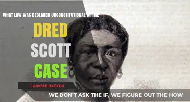 Missouri Compromise: Unconstitutional Ruling in Dred Scott Case