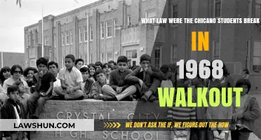 Chicano Students' 1968 Walkout: Breaking the Silence on Inequality