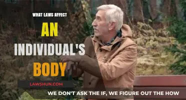 Legal Boundaries: Understanding Laws Governing Your Body and Autonomy