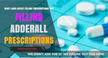 Adderall Prescriptions: Understanding Legal Regulations for Dispensing Controlled Substances