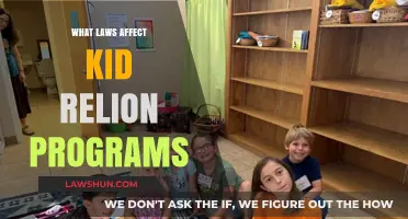 Legal Guidelines Shaping Children’s Religious Education Programs Explained
