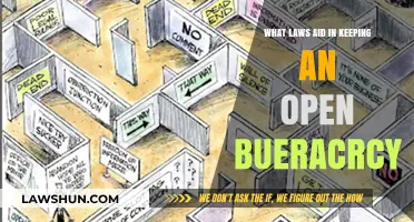Transparency Triumphs: Laws Empowering Open Bureaucracy and Accountability