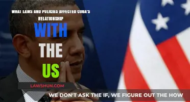 Cuba-US Relations: Key Laws and Policies Shaping Their Complex History