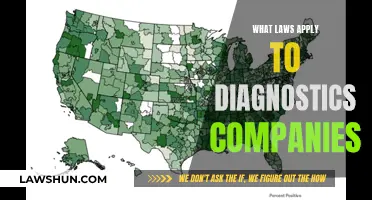 Legal Framework for Diagnostics Companies: Navigating Compliance