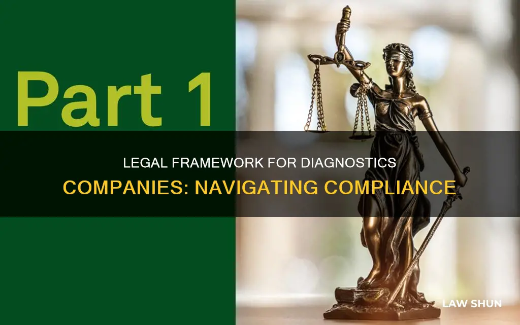 what laws apply to diagnostics companies