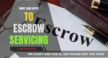 Escrow Servicing: Understanding the Legal Framework and Compliance