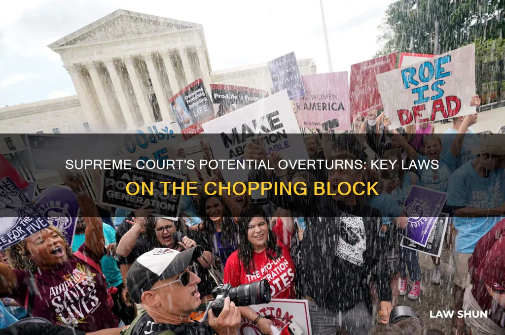 what laws are the supreme court looking to overturn