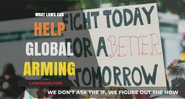 Climate Change: Laws to Save Our Planet