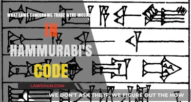 Trade Laws in Hammurabi's Code: Ancient Regulations Explained
