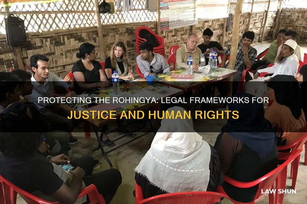 what laws could help the rohingya people