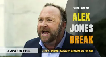 Alex Jones' Lawsuit: Unraveling the Truth Behind the Legal Breaches