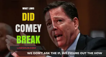 Comey's Uncovered Missteps: A Deep Dive into Legal Breaches