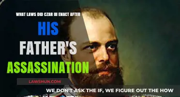 Czar Alexander III's Legal Reforms Post-Assassination: Strengthening Imperial Russia