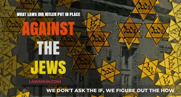 Hitler's Anti-Jewish Laws: Systematic Oppression and Persecution in Nazi Germany