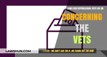 GOP Vetoes Key Veterans Bills: Unpacking Republican Opposition to Vet Support