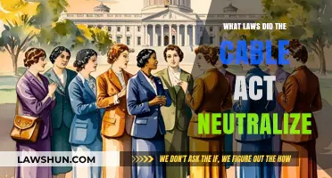 Cable Act's Impact: Neutralizing Laws on Women's Citizenship Rights